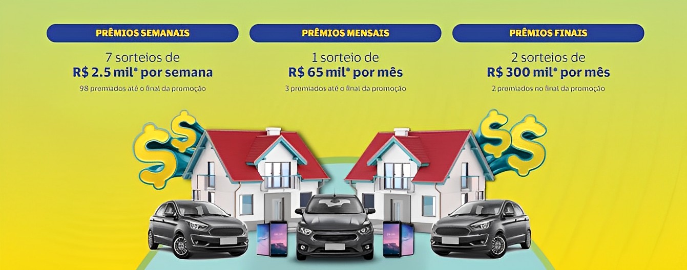 Prêmios da Promoção Tamanho Família PagBank